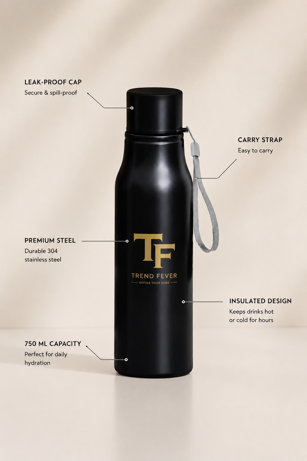 Trend Fever Insulated Stainless Steel Water Bottle
